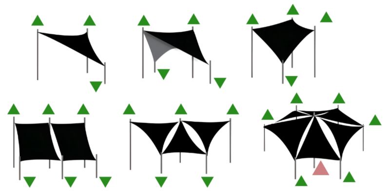 Gogarden Sun Sail Zelená obdélníková 3 X 2 M 1 ks.