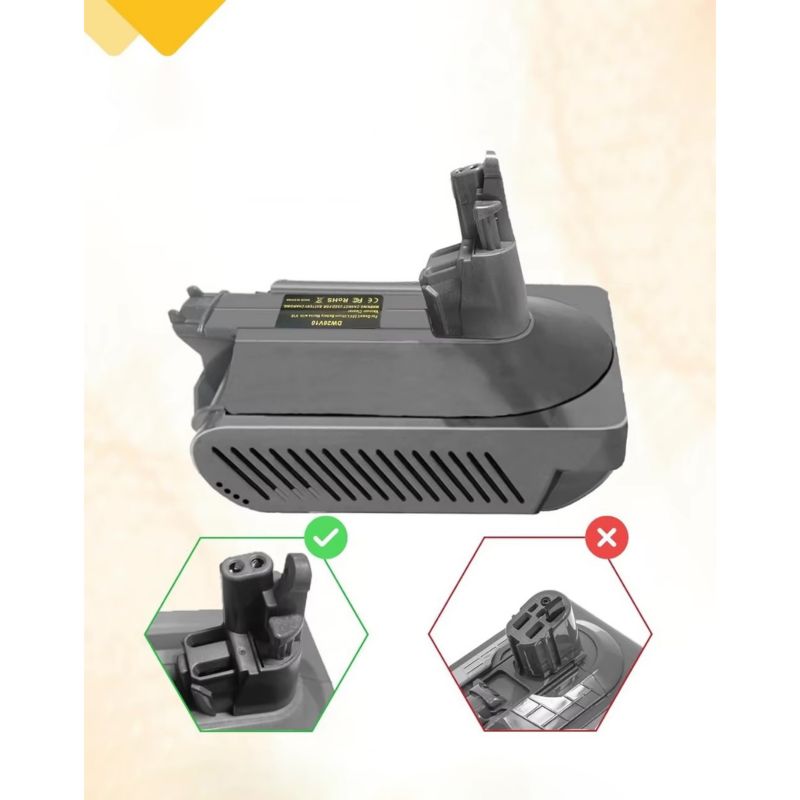 Adapter Baterii Zamiennik - Kompatybilny z Akumulatorami Dewalt 18V/20V/60V, Do Odkurzaczy Dyson V10, Tworzywo ABS, 1 szt.