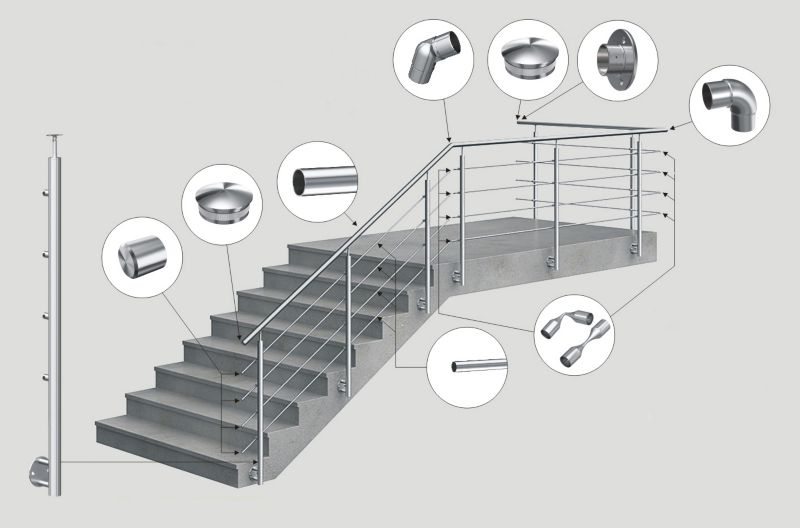 Balustrada nierdzewna schodowa AVIS, barierka ze stali nierdzewnej 4 x fi12 mm długość 2,5 m