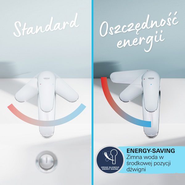 Chromová umyvadlová baterie Grohe Start Quickfix XL.