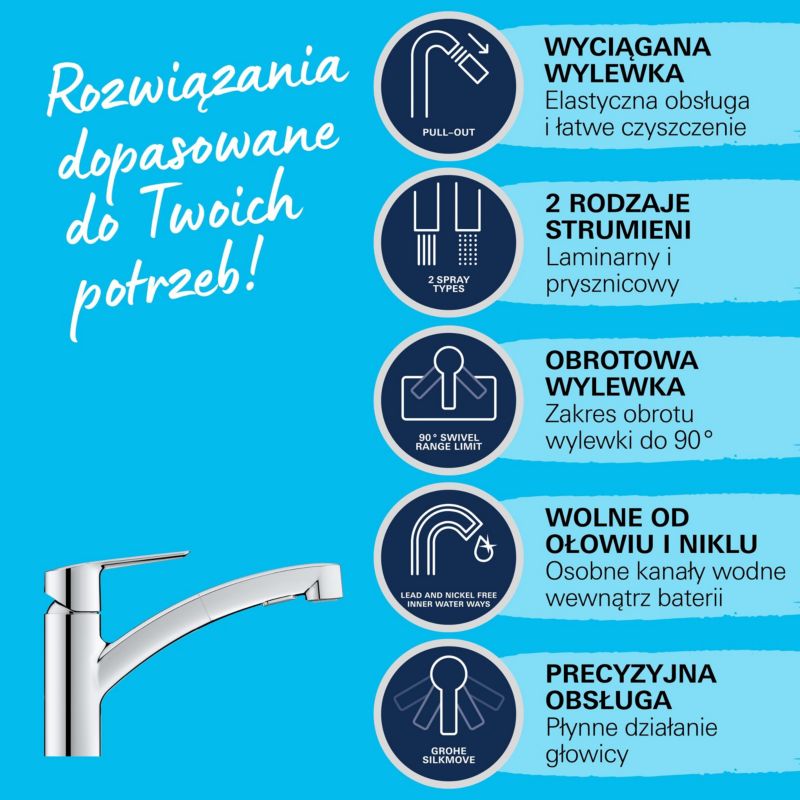Bateria zlewozmywakowa Start OHM z wyciąganą wylewką chrom