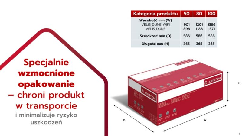 Bojler Elektryczny Płaski Ariston Velis Dune Wifi 100 EU Podgrzewacz Wody 80L 1.5 kW 1 szt.