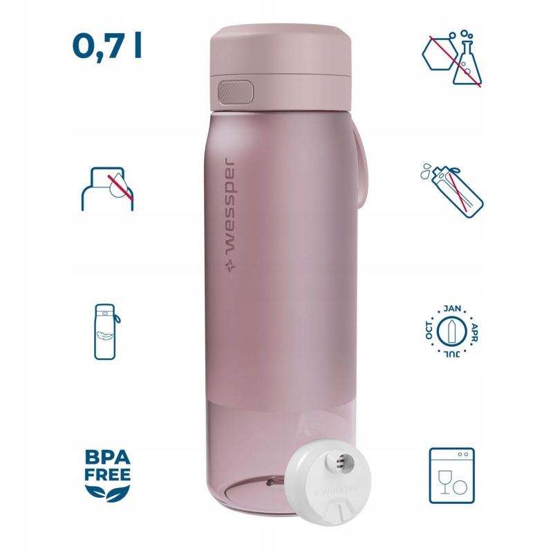 Butelka na wodę, Wessper, filtrująca, tritanowa, bidon, z filtrem wody, 700ml, B2 TRITAN Actitex, różowa, 1szt