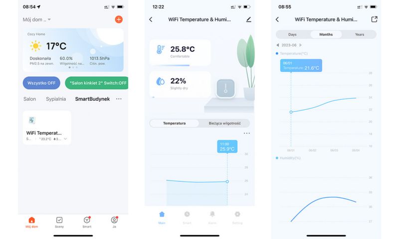Czujnik temperatury i wilgotności Sone WiFi z ekranem LCD Tuya 1 szt.