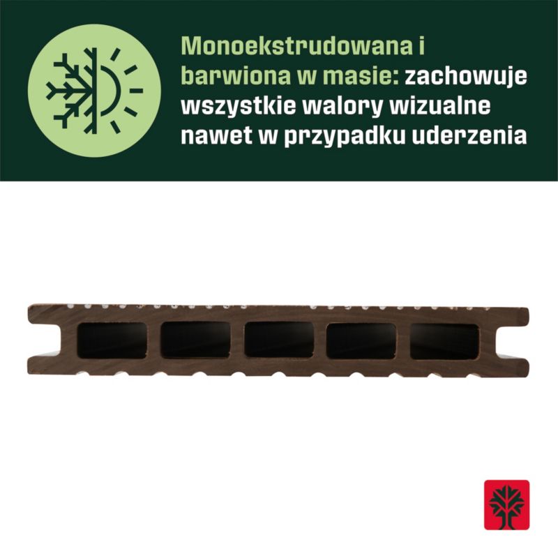 Deska kompozytowa Klikstrom Neva 2,1 x 14,5 x 220 cm teak