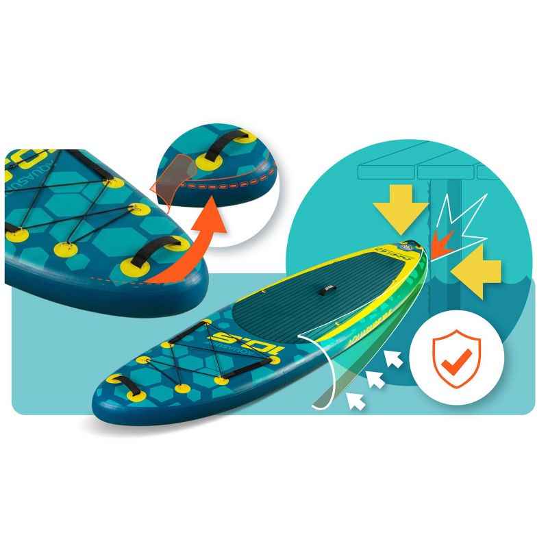 Deska SUP do pływania pompowana Paddle Aquasurf 320cm Neo-Sport 1szt.