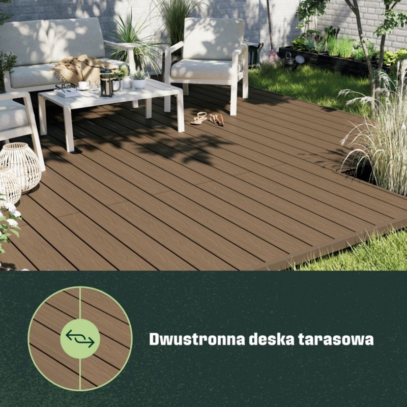 Deska tarasowa kompozytowa Klikstrom 2,2 x 14,5 x 220 cm teak