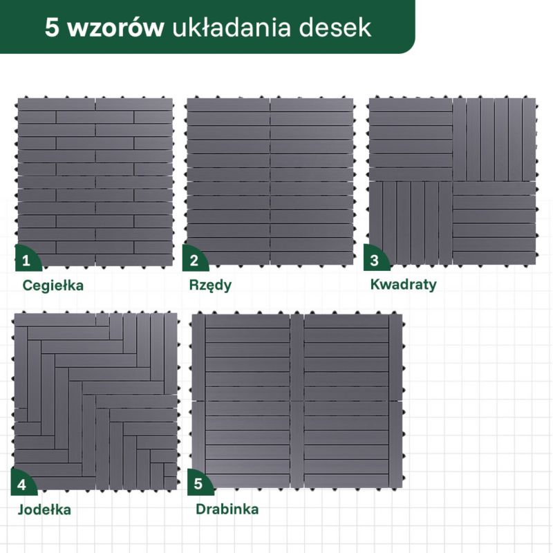 WPC Kompozitní Terasová deska GUMI Antracit 50x8x2,1 cm - 16 ks.