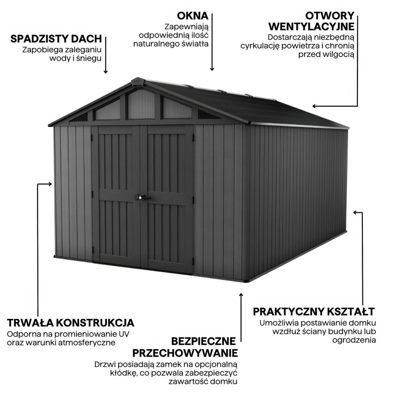 Domek narzędziowy ogrodowy STRONGHOLD SHED 10x15 szary - Keter 1 szt
