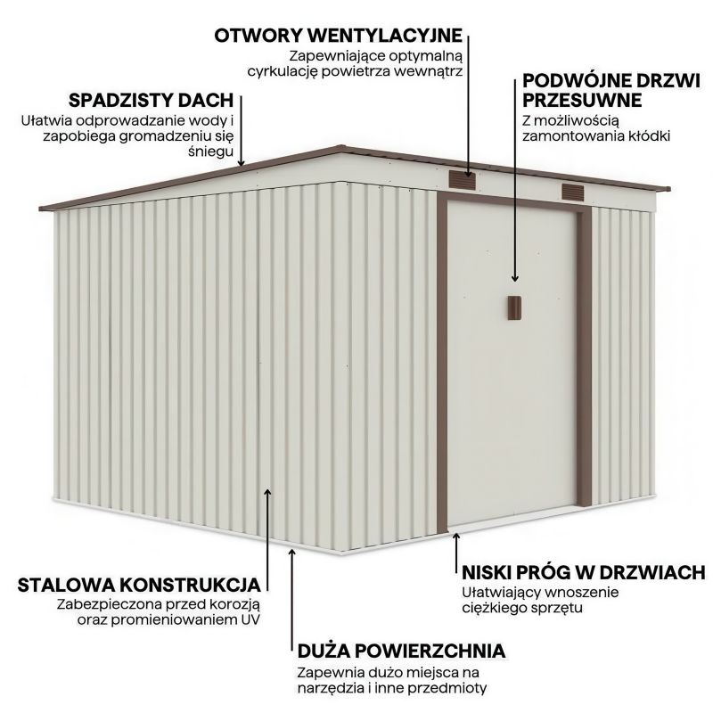 Domek Ogrodowy Narzędziowy Metalowy OREGON 261x241cm Szopa Beżowa 1 szt