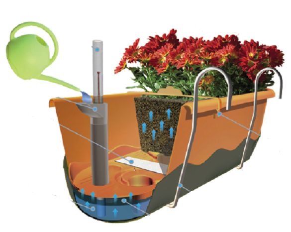 Doniczka Plastia samonawadniająca 15L zielona 80cm 1szt