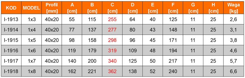 Drabina aluminiowa domowa jednostronna profesjonalna HIGHER 5 stopni 150 kg PRO EN-131 1 szt