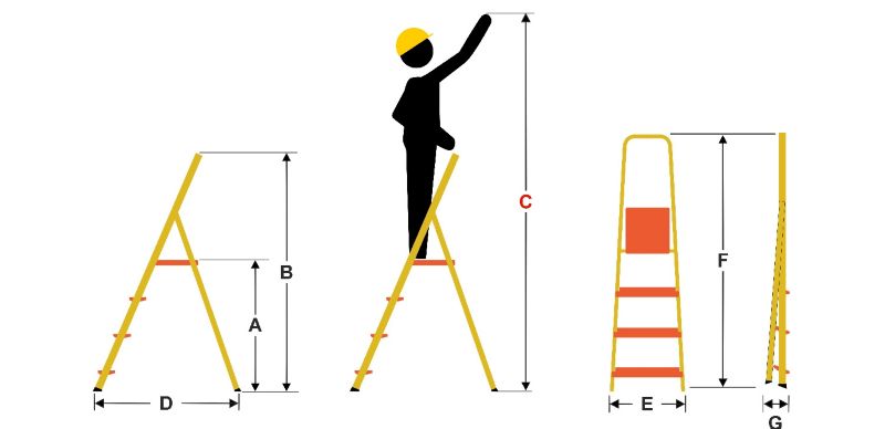 Drabina HIGHER domowa stalowa jednostronna składana 3 stopnie 150kg 1 szt.