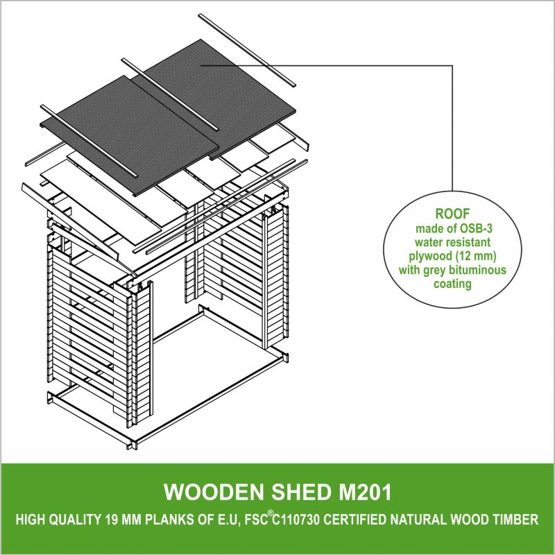 Drewniana szopa na drewno Timbela M201-1 0.9 m² drewno naturalne grubość deski 19 mm 1 szt.