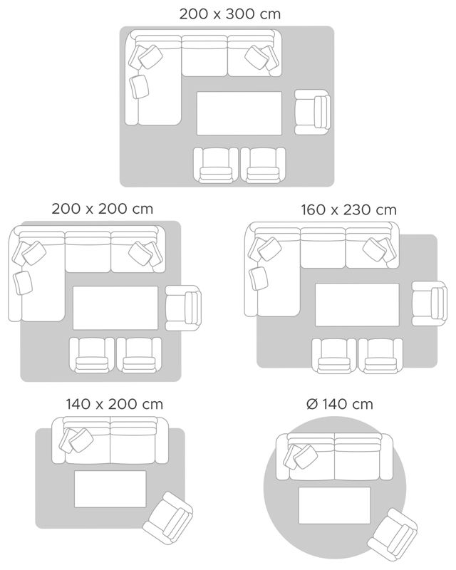 Dywan 140 x 200 cm wielokolorowy Acarlar 1 szt.