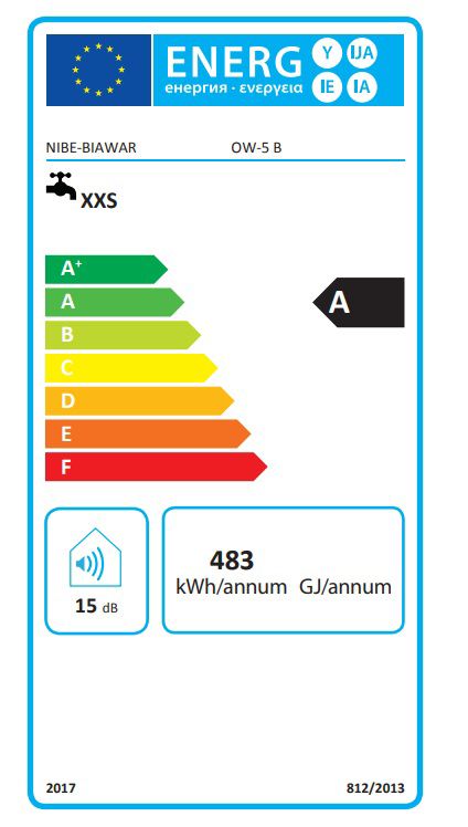 Elektryczny podgrzewacz wody Biawar Classic II 30 l pojemnościowy emaliowany 1 szt.