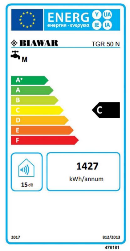Elektryczny podgrzewacz wody Biawar Classic II 30 l pojemnościowy emaliowany 1 szt.