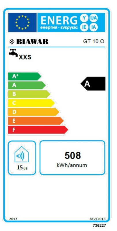 Elektryczny podgrzewacz wody Biawar MINI 10l GT 10 O nadumywalkowy pojemnościowy ciśnieniowy