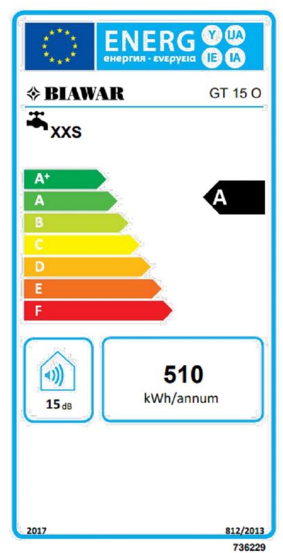 Elektryczny podgrzewacz wody Biawar MINI 15l GT 15 O pojemnościowy ciśnieniowy  nadumywalkowy 1 szt.