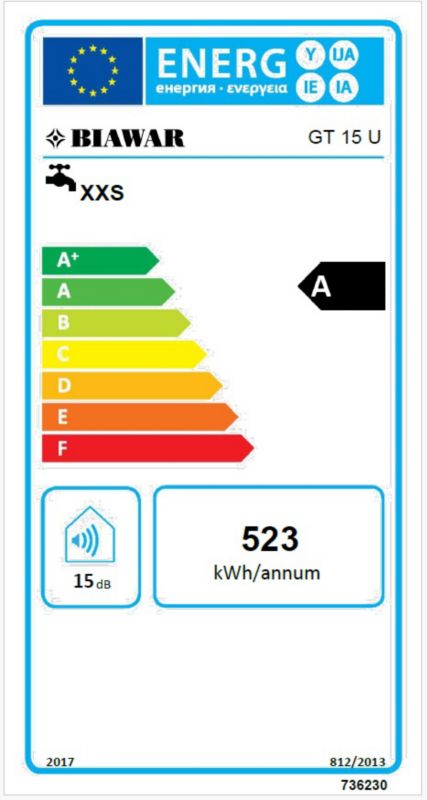 Elektryczny podgrzewacz wody Biawar MINI GT 15 U podumywalkowy pojemnościowy ciśnieniowy 1 szt.