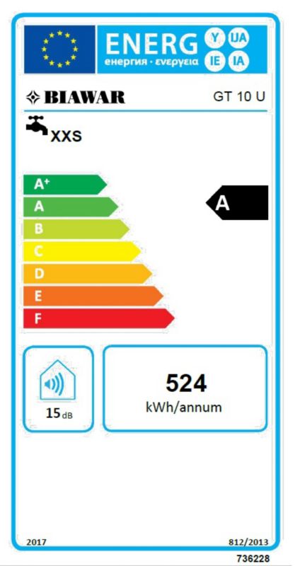 Elektryczny podgrzewacz wody Biawar MINI10l GT 10 U podumywalkowy pojemnościowy ciśnieniowy 1 szt.