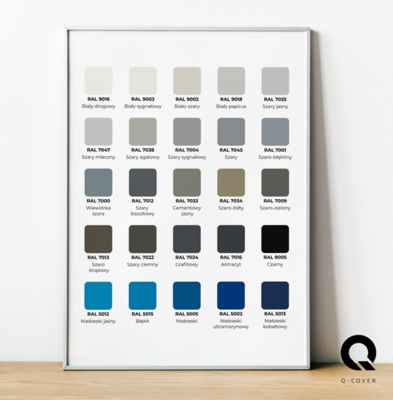 Farba Antypoślizgowa do Posadzek i Powierzchni Betonowych Renowacyjna Q-Cover Niebieski Kobaltowy RAL5013 2.5L