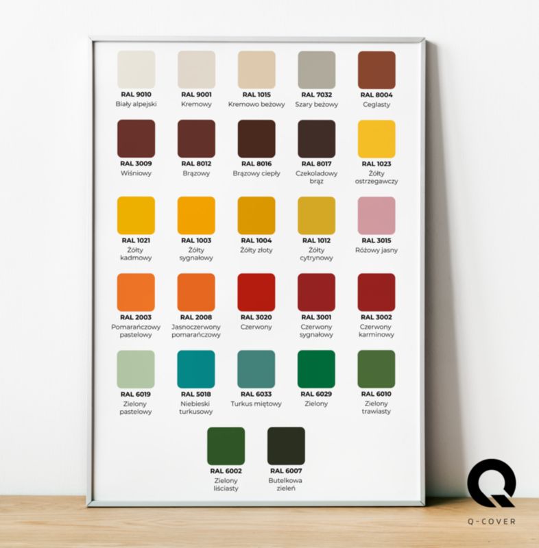 Farba Antypoślizgowa do Posadzek i Powierzchni Betonowych Renowacyjna Q-Cover Szaro-Błękitny RAL7001 1L