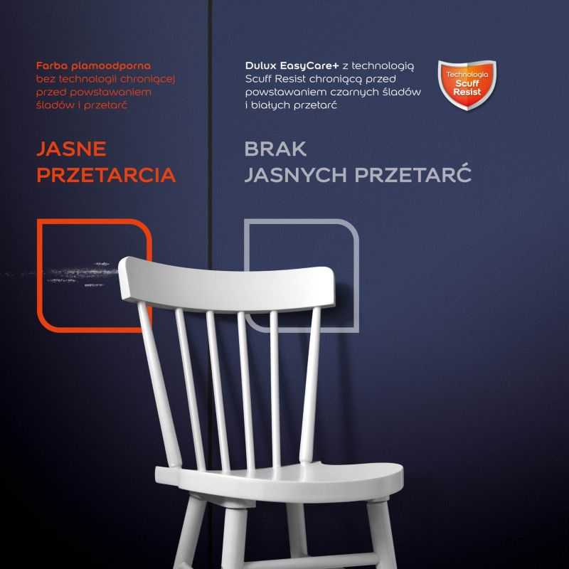 Farba Dulux EasyCare+ zieleń boho 2,5 l