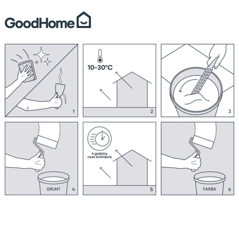 Farba podkładowa GoodHome zewnętrzna 10 l