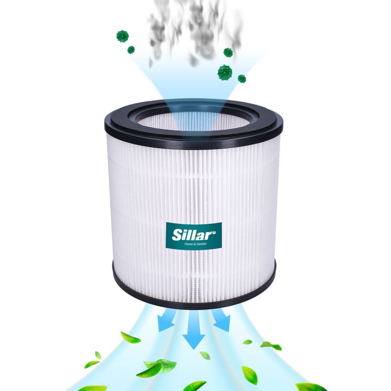 Filtr do oczyszczacza powietrza, Sillar, filtracja pyłów PM0.3, PM2.5, zamiennik do Philips AC0810 AC0819 AC0820 AC0830, 1szt