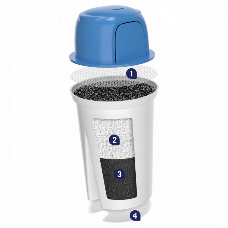 Filtr wody, Aquafloow, do dzbanków filtrujących, z magnezem, zamiennik do Brita Dafi Classic, 5szt