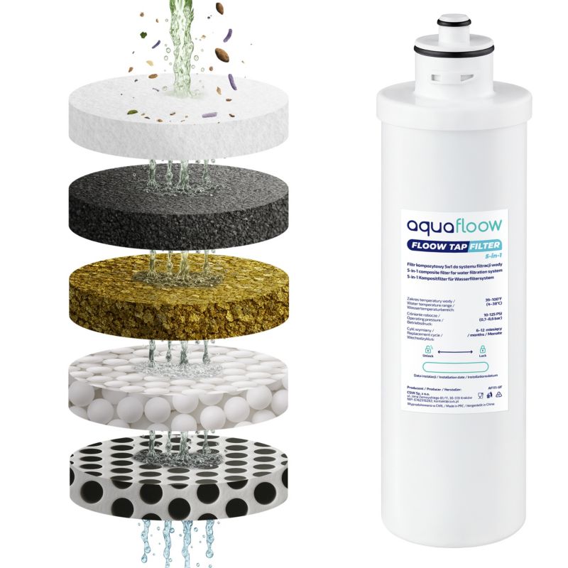 Filtr wody, AquaFLoow, kompozytowy, 5w1, z  węglem aktywnym CTO, , REDOX, redukcja chloru, 1szt.