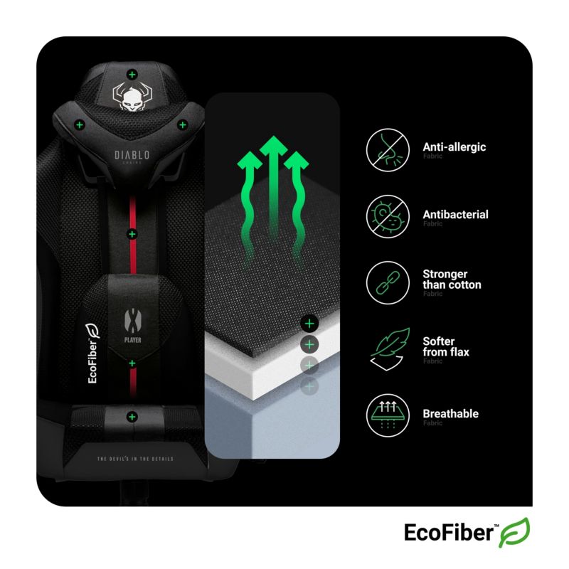Fotel gamingowy biurowy materiałowy XL Diablo X-Player 2.0 czarno-biały 1 szt