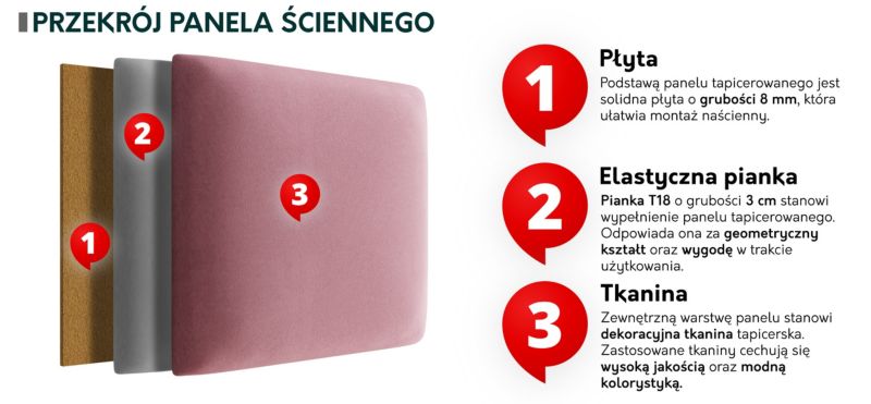 Garderoba MIRJAN 24 Zilion III biały + granatowy 1 kpl.