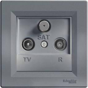 Gniazdo RTV-SAT Schneider Electric Asfora końcowe stal