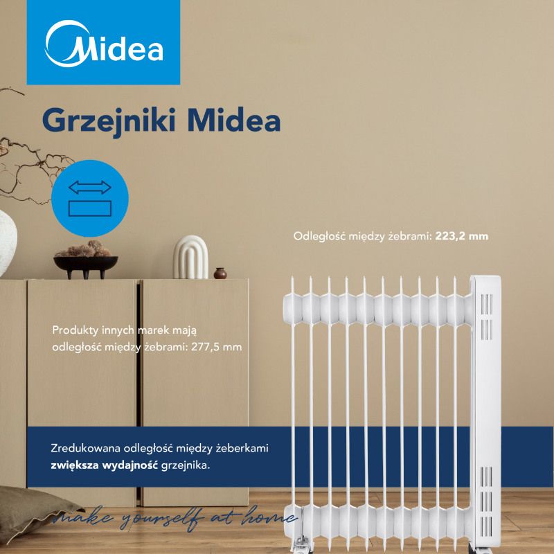 Grzejnik olejowy, Midea, 1500W NY1507-22M, biały, 1szt