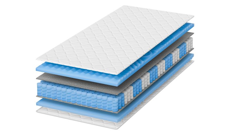 HYPER PRESTIGE Materac kieszeniowy 140x200 wysokość 26 cm średnio twardy 1 szt.
