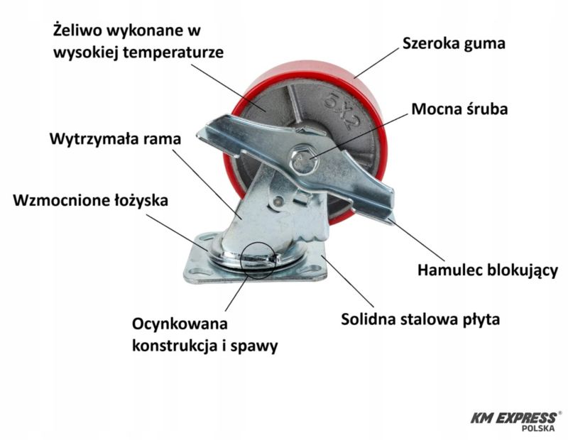 Kółka FEINZ Obrotowe Meblowe 125 mm do 840 kg Żeliwne 4 szt.
