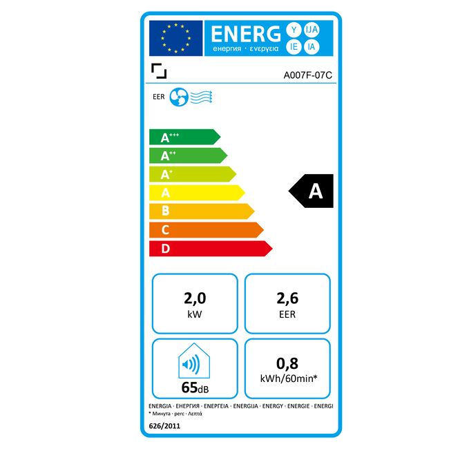 Klimatyzator przenośny 7 kBTU