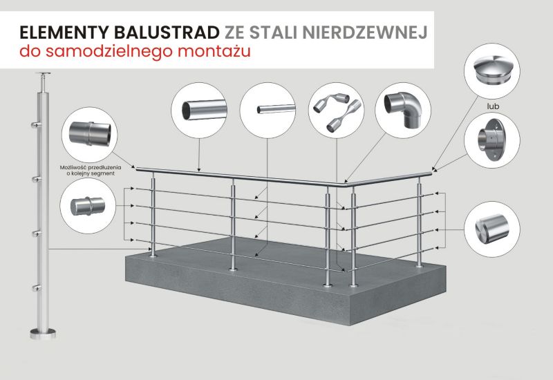 Kołnierz przyścienny AVIS dla poręczy balustrady fi42,4 mm, stal nierdzewna, szlifowany, 1 szt.