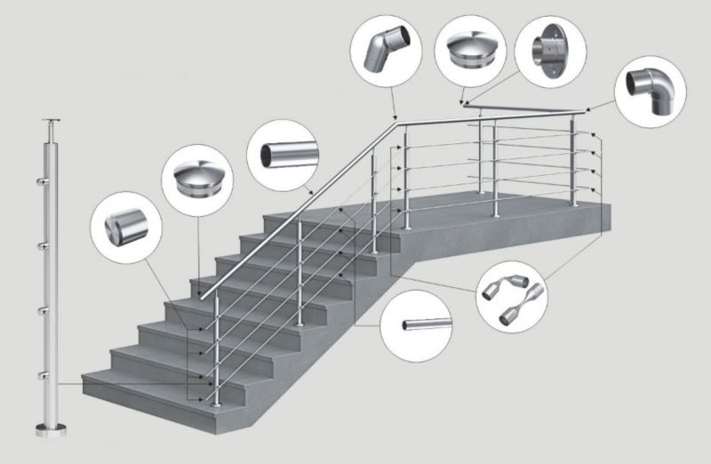 Kolanko przegubowe AVIS dla poręczy balustrady fi42,4 x 2,0 mm, AISI 304, szlifowana, 1szt.