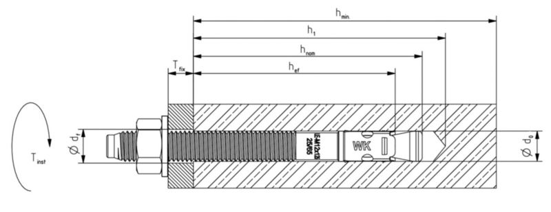 Kotwy mechaniczne do betonu Klimas LE-ZN 12x115 mm kotwy ekspresowe 40szt