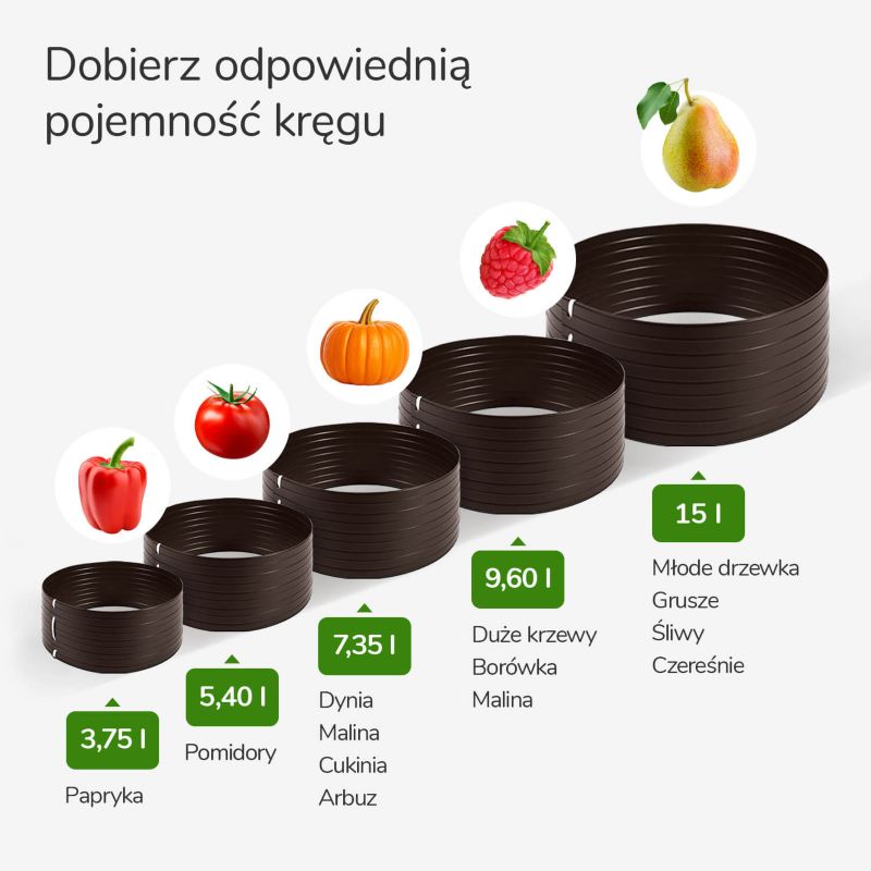 Krąg nawodnieniowy PVC 25 cm QUEST, opaska do podlewania roślin, drzew i pomidorów, 3,75 L- szary, 1 szt.