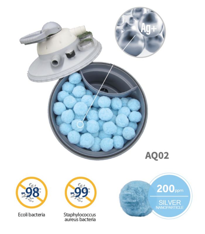 Kulki filtracyjne COIL do basenu pomp piaskowych 700g niebieskie AQUALOON 1 szt.
