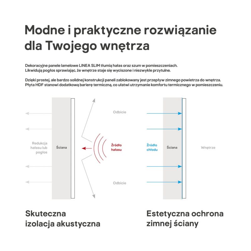 Lamel ścienny Stegu Linea Slim 265 x 15 cm Panel czarny / dąb 3 elementy - 1szt.