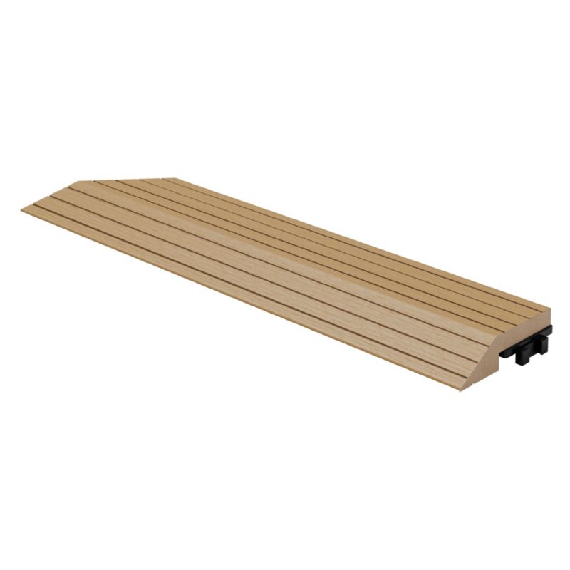 Listwa wykończeniowa ML-Design WPC 38 x 2 x 7,5 cm lewy Teak do płyt tarasowych struktura drewna ryflowany profil zestaw 1 szt