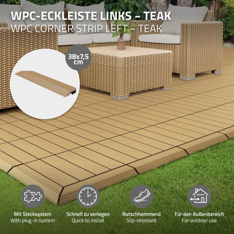Listwa wykończeniowa ML-Design WPC 38 x 2 x 7,5 cm lewy Teak do płyt tarasowych struktura drewna ryflowany profil zestaw 1 szt