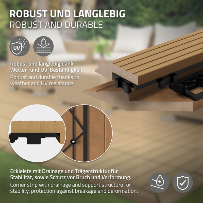 Listwa wykończeniowa ML-Design WPC 38 x 2 x 7,5 cm lewy Teak do płyt tarasowych struktura drewna ryflowany profil zestaw 1 szt