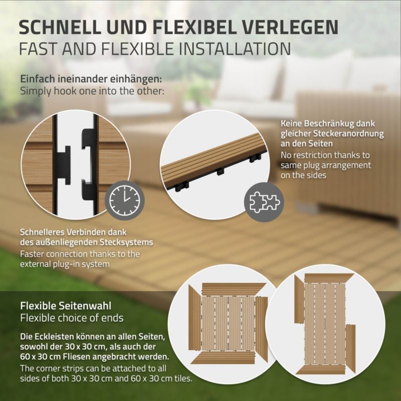 Listwa wykończeniowa ML-Design WPC 38 x 2 x 7,5 cm lewy Teak do płyt tarasowych struktura drewna ryflowany profil zestaw 1 szt