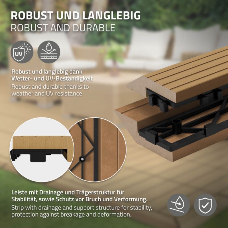 Listwa wykończeniowa ML-Design WPC 38 x 2 x 7,5 cm profil prosty Teak do płyt tarasowych struktura drewna obróbka krawędzi 1 szt